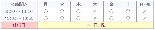 診療時間